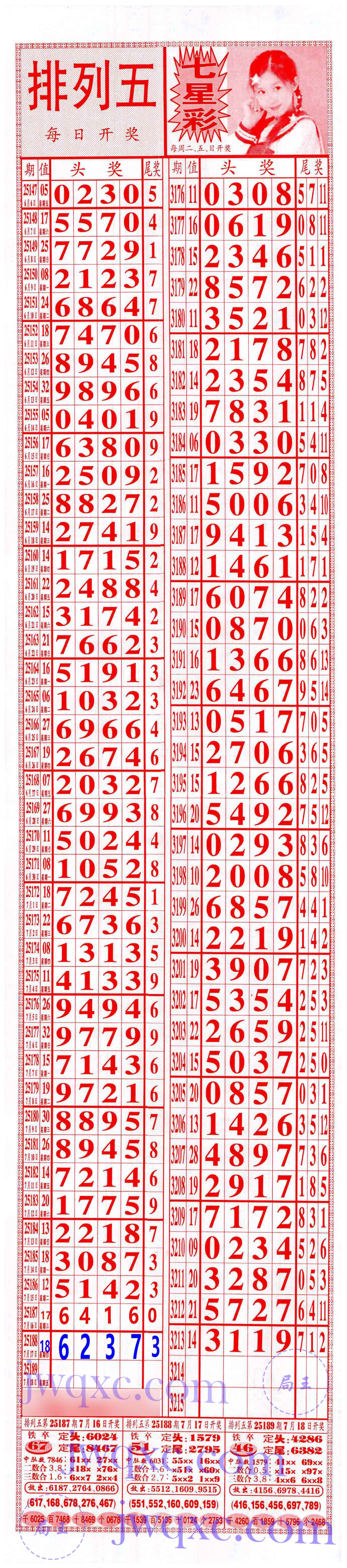 奖王赐福