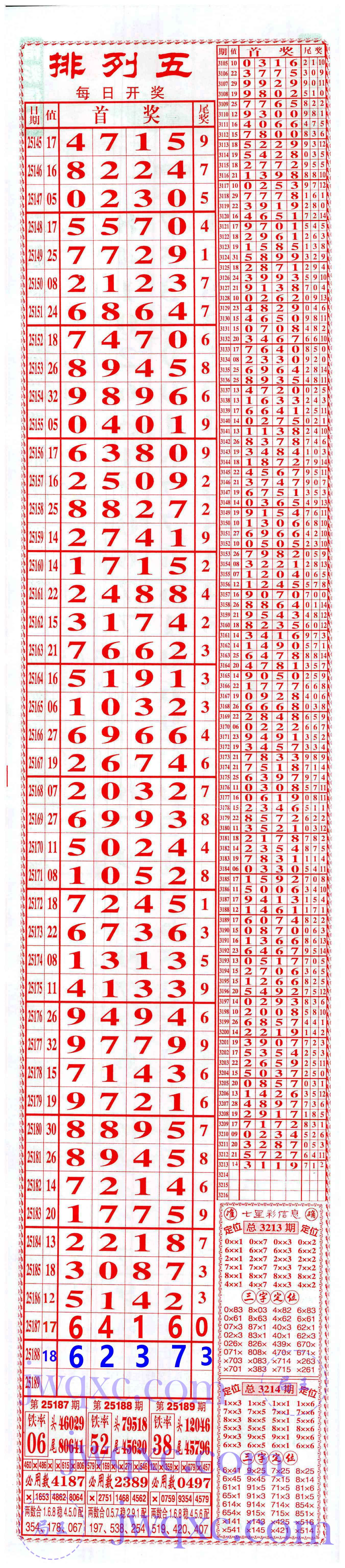 808