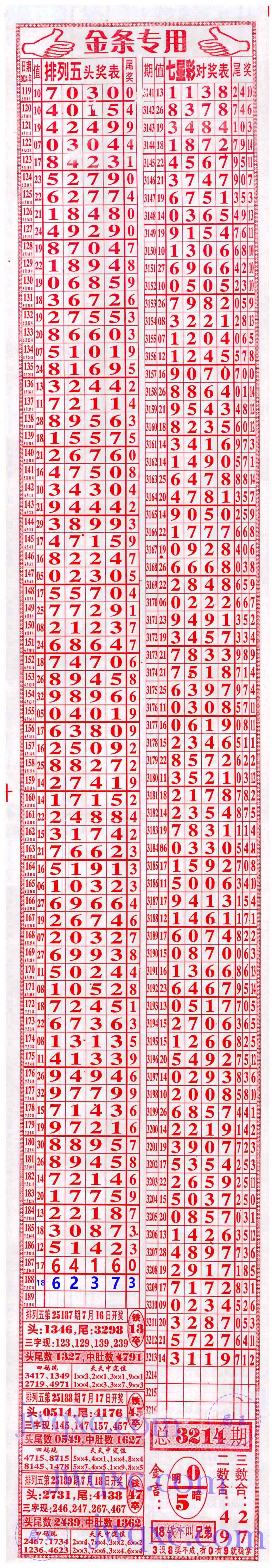 金条