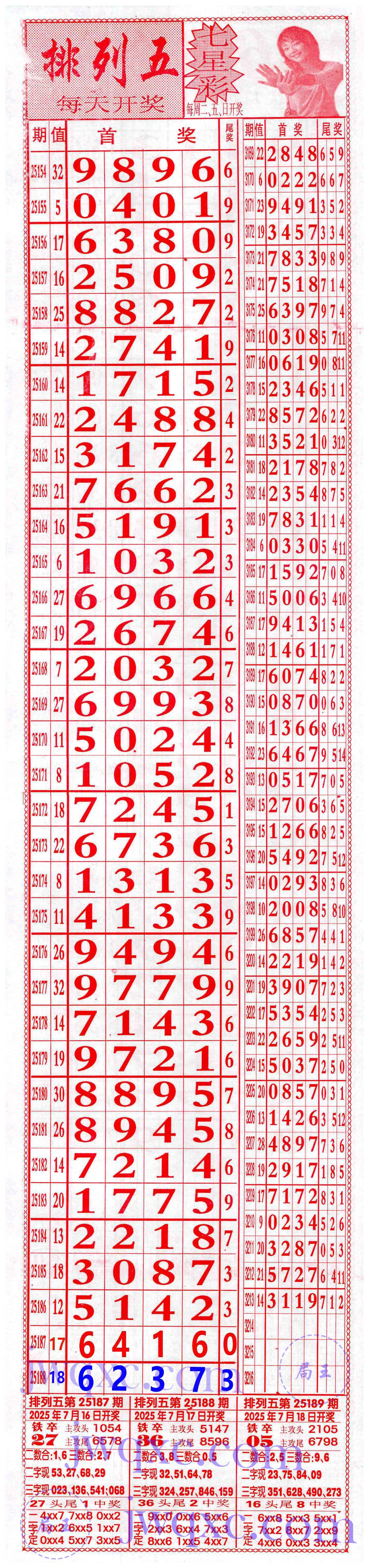 66发合分