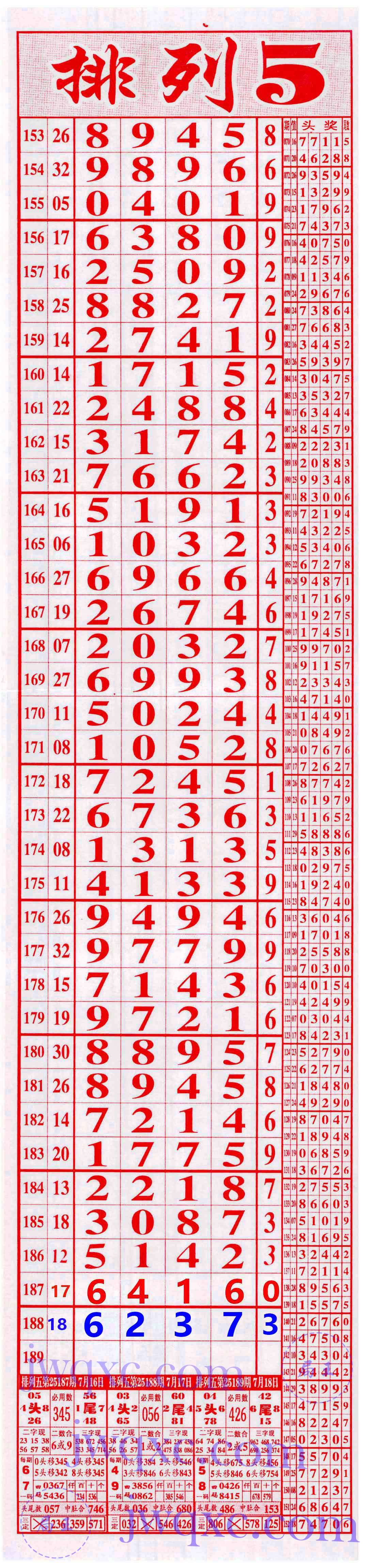 精彩6+1