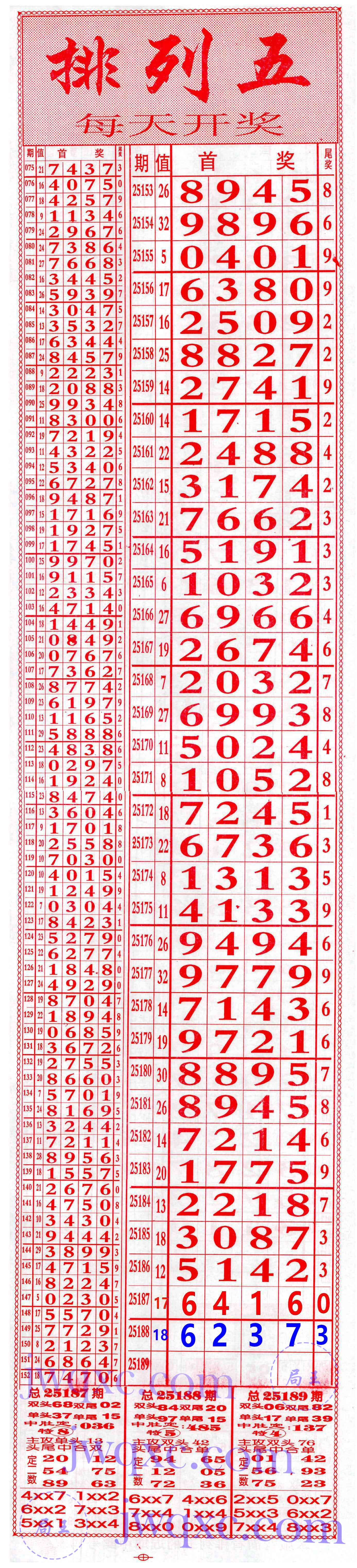 发发发