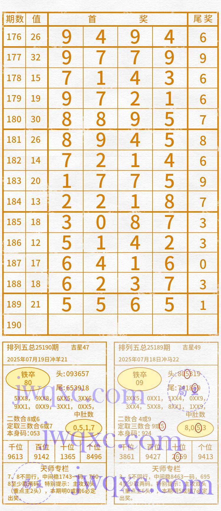 天师解码
