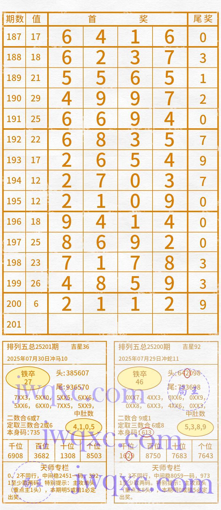 天师解码