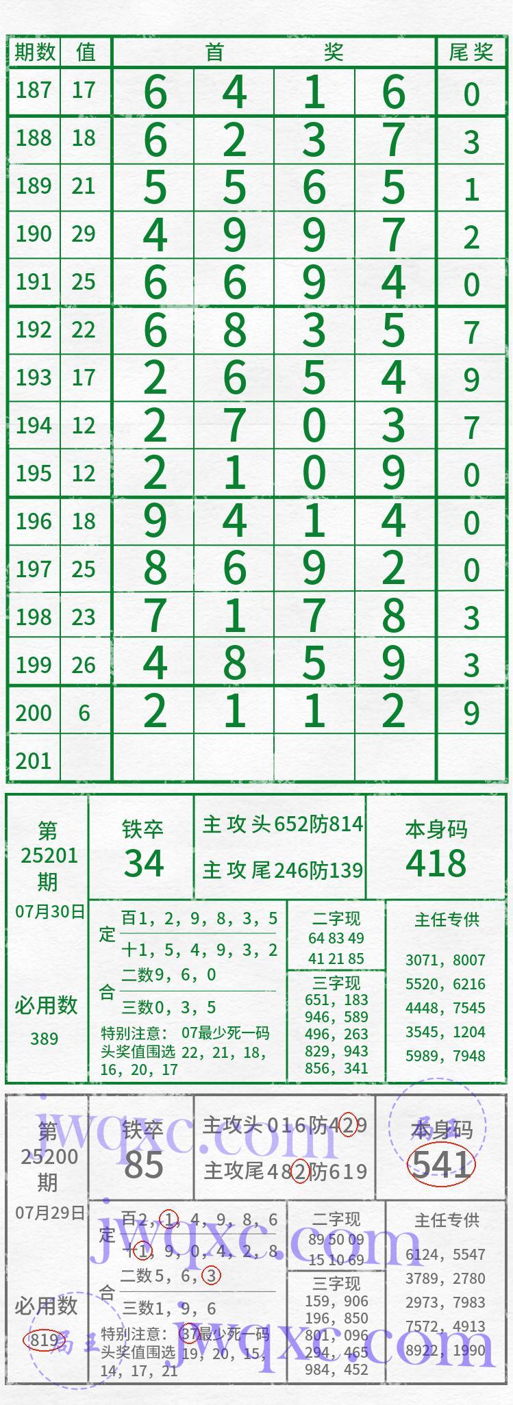 吴主任