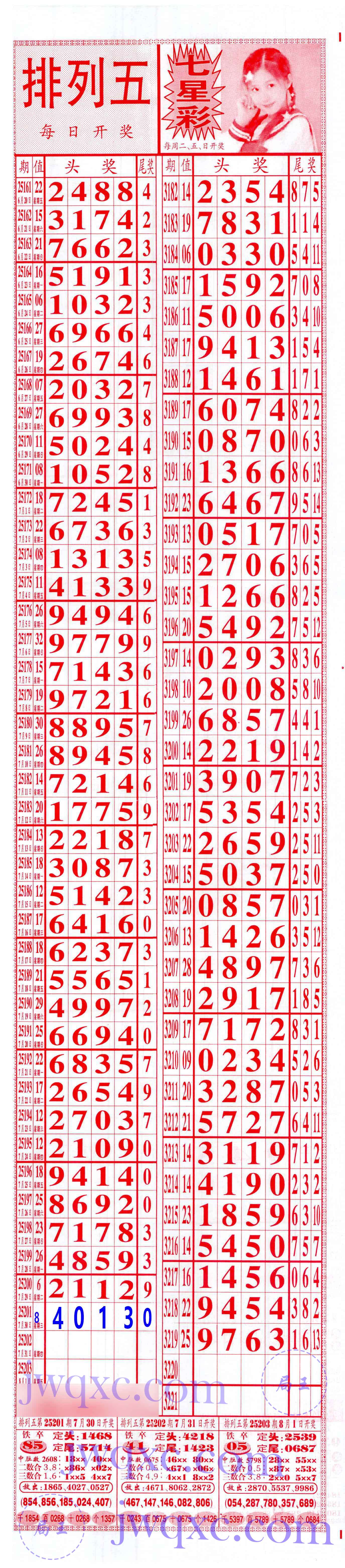 奖王赐福