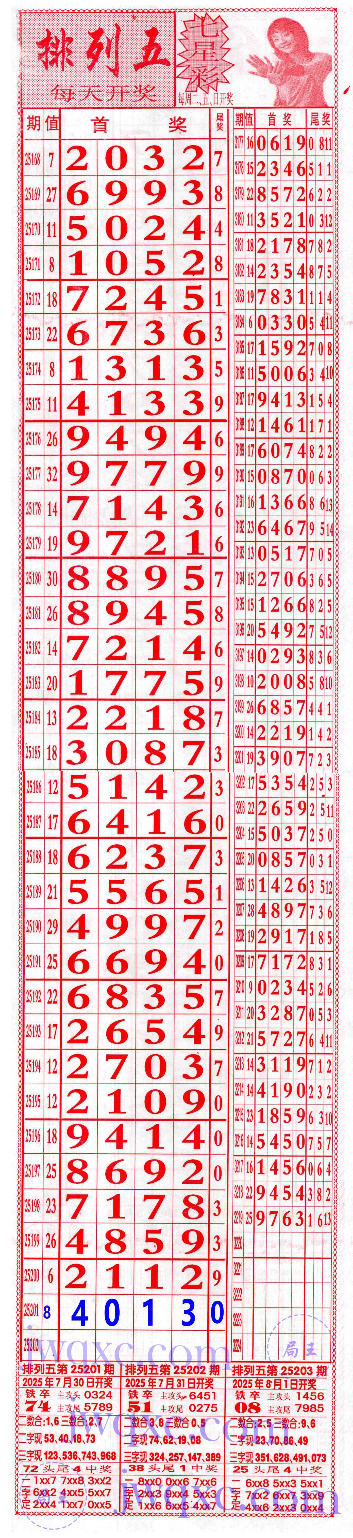 66发合分