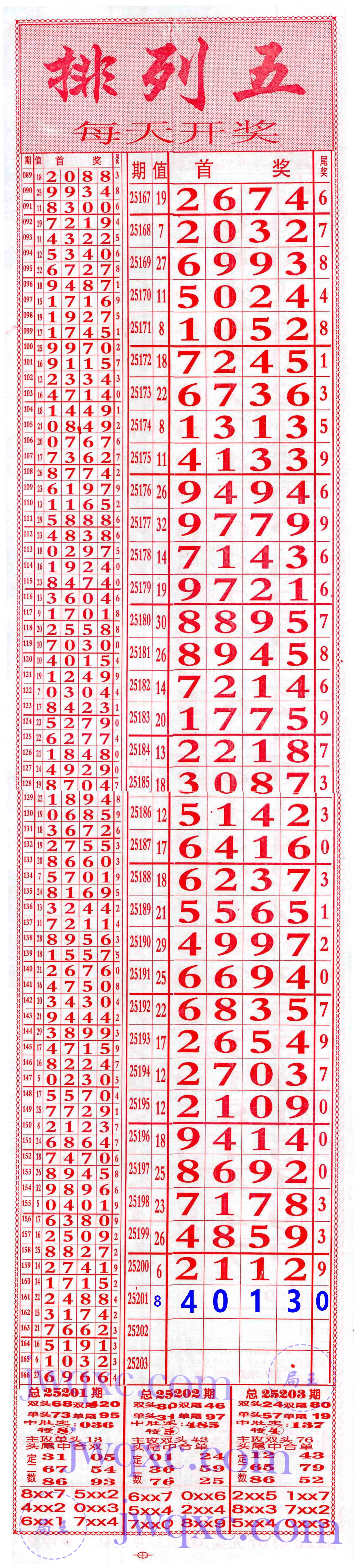 发发发