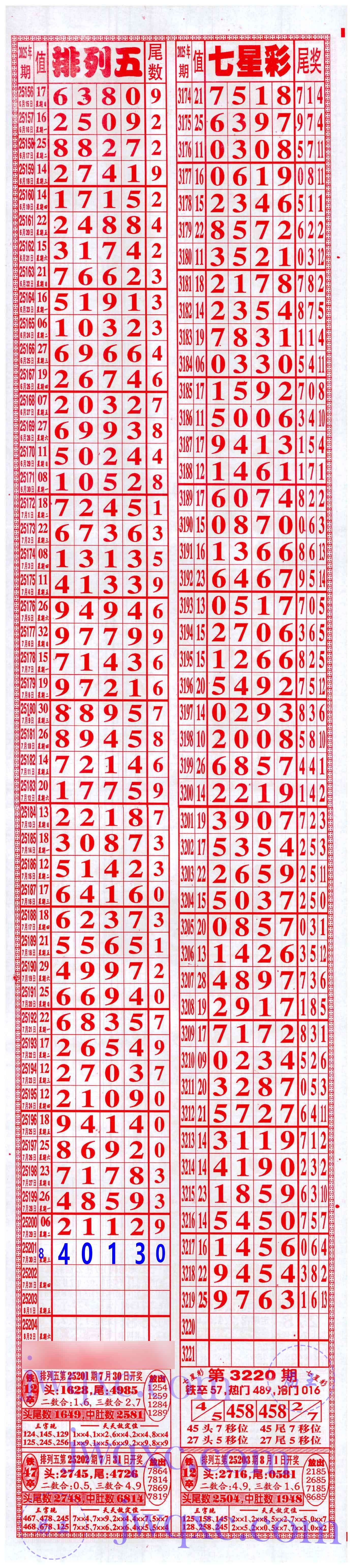 名牌