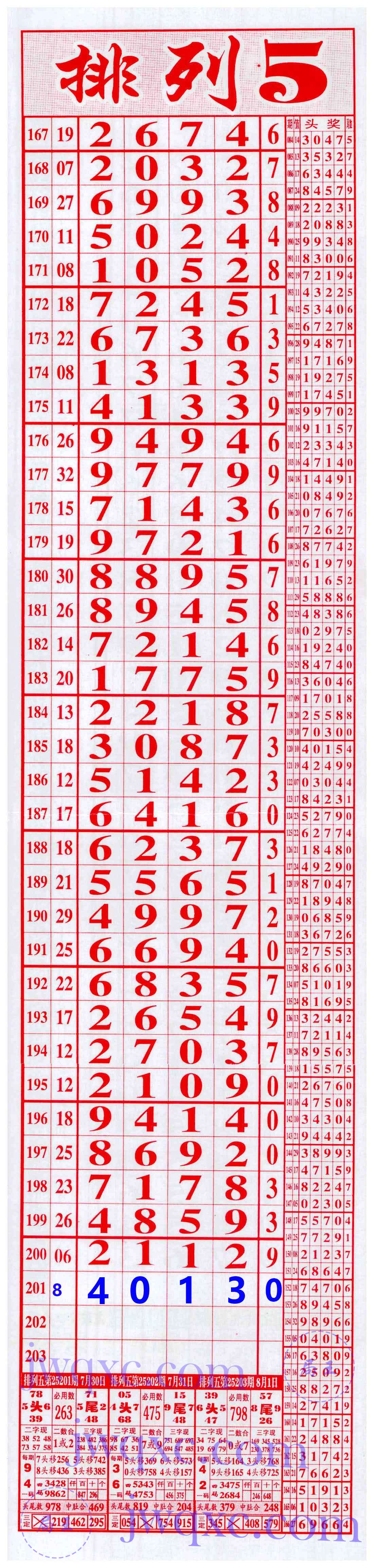 精彩6+1