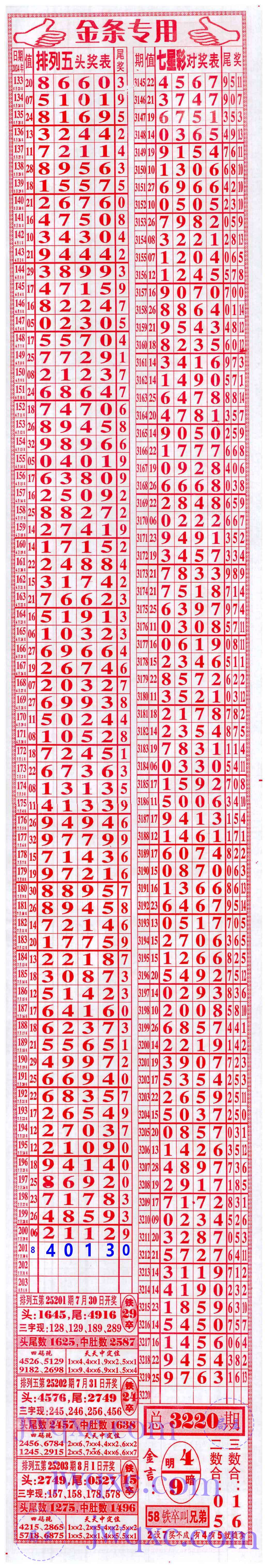 金条