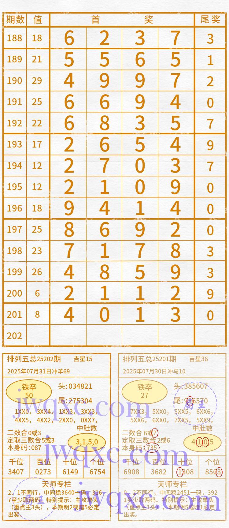 天师解码