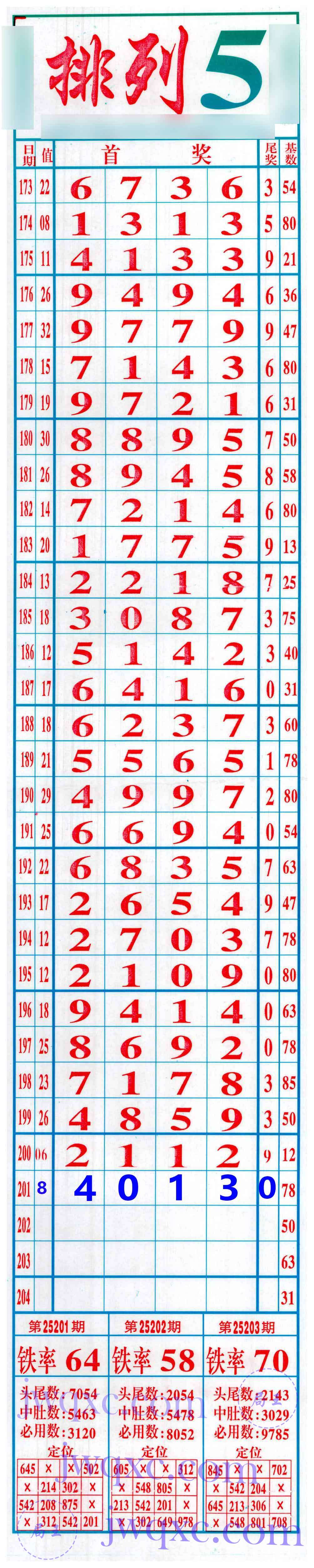 7星彩