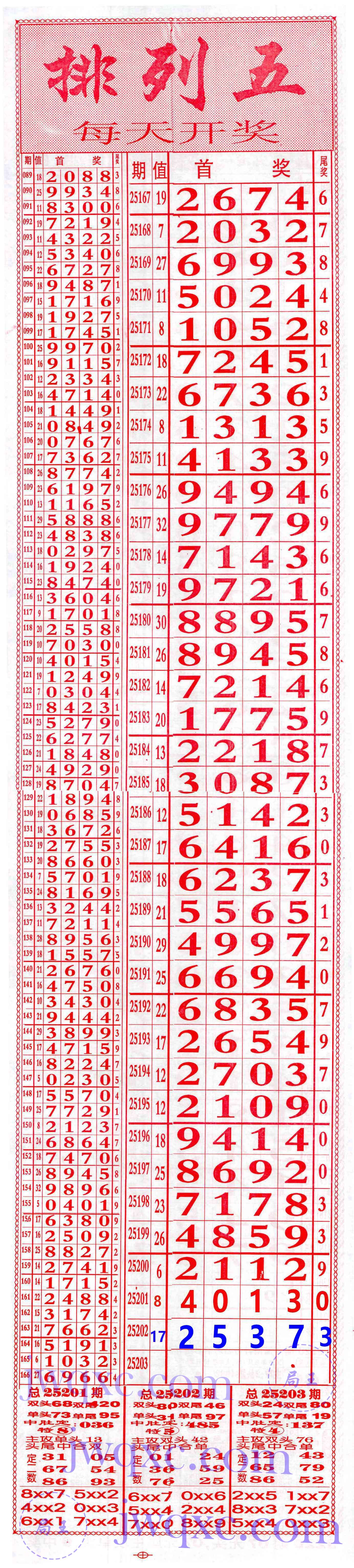 南海定码王