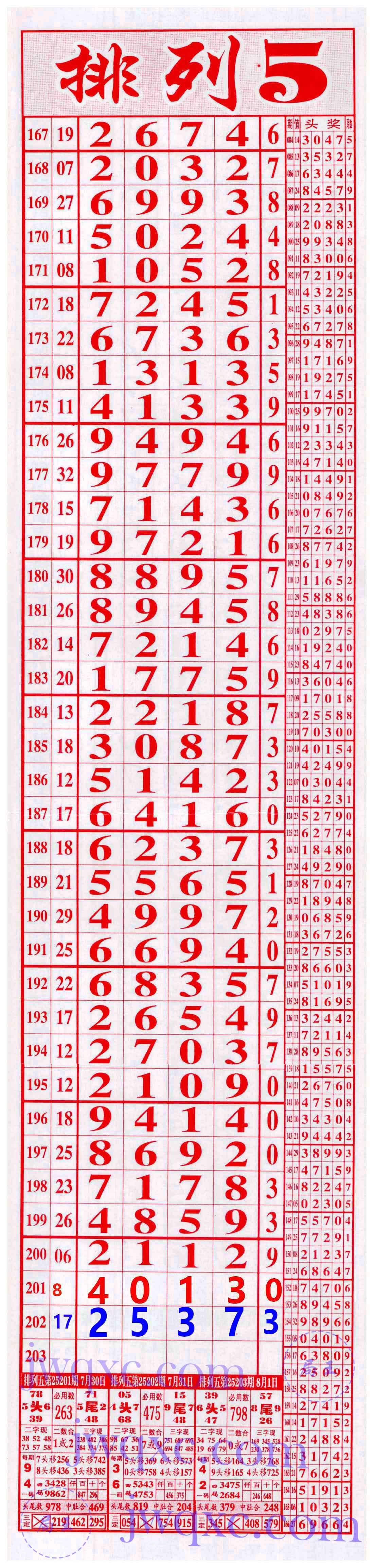 精彩6+1