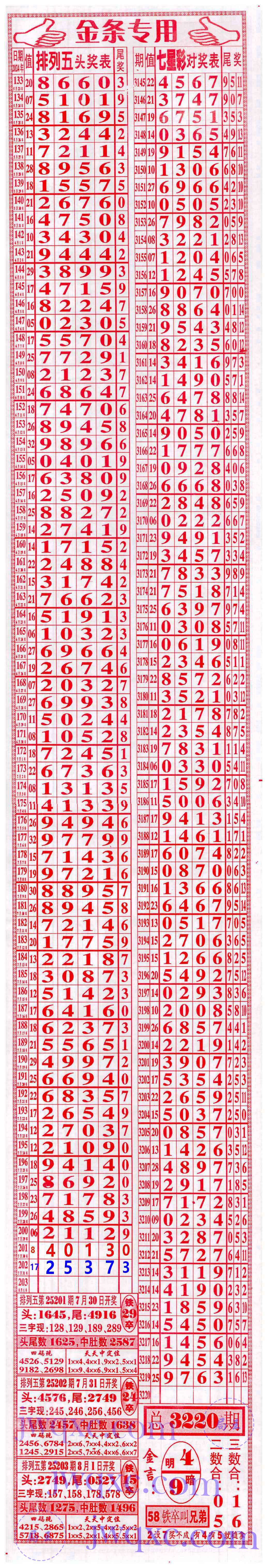 金条