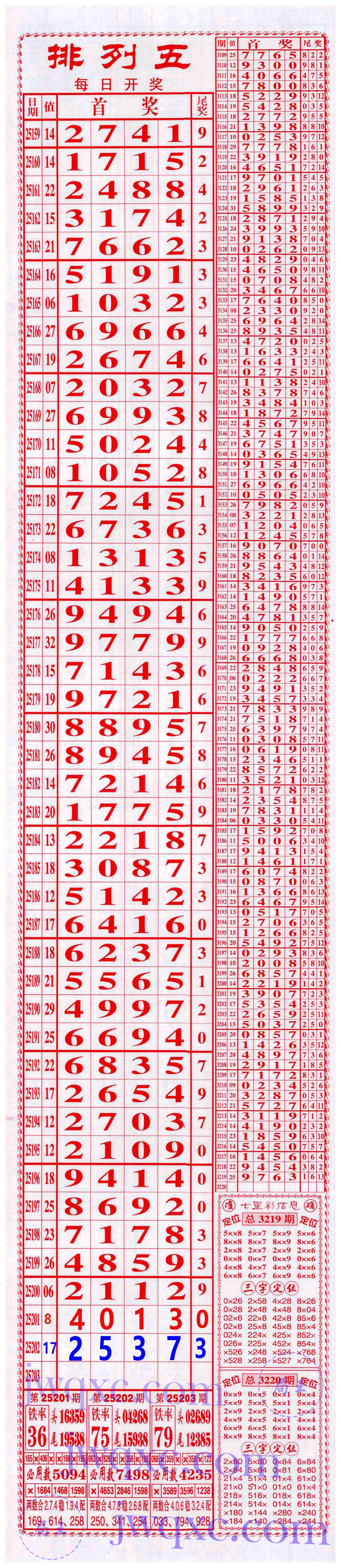 808