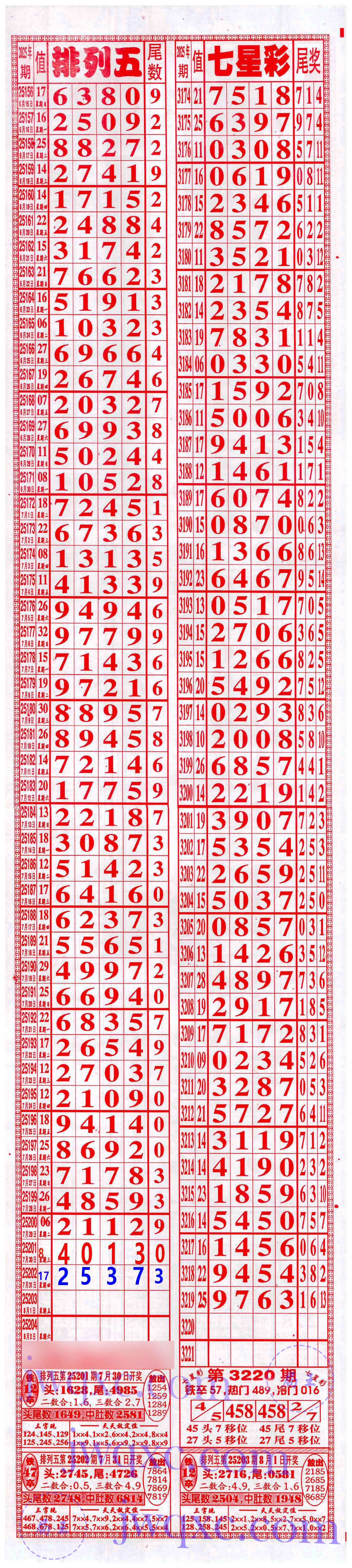 名牌