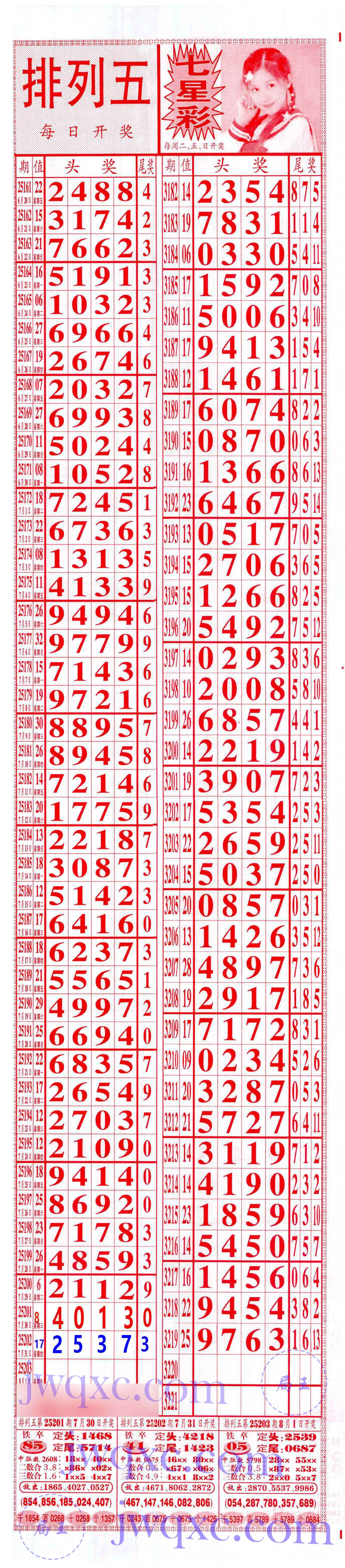 奖王赐福