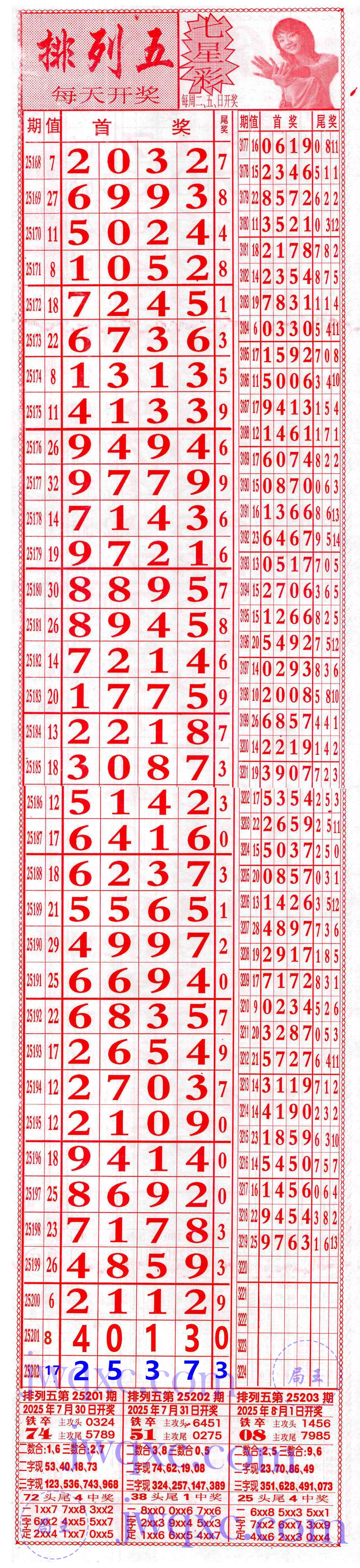 66发合分