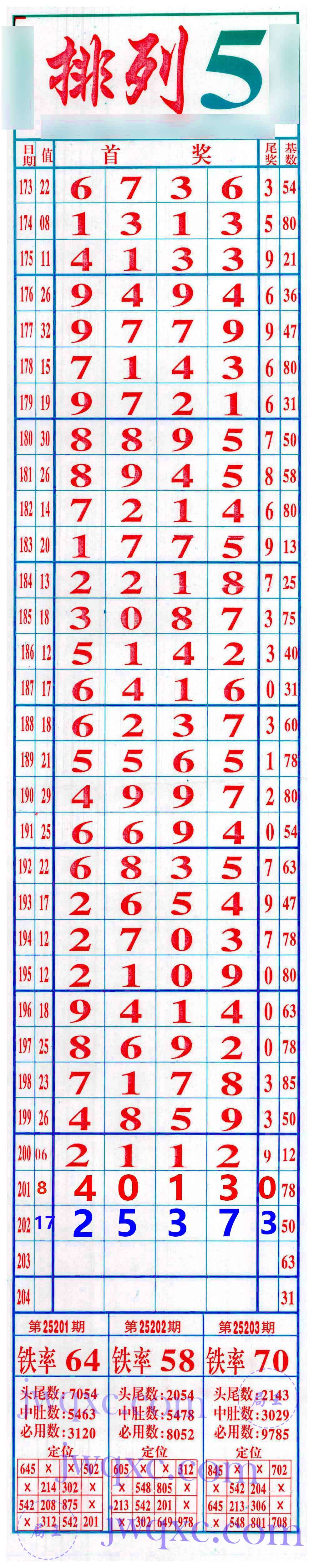 7星彩