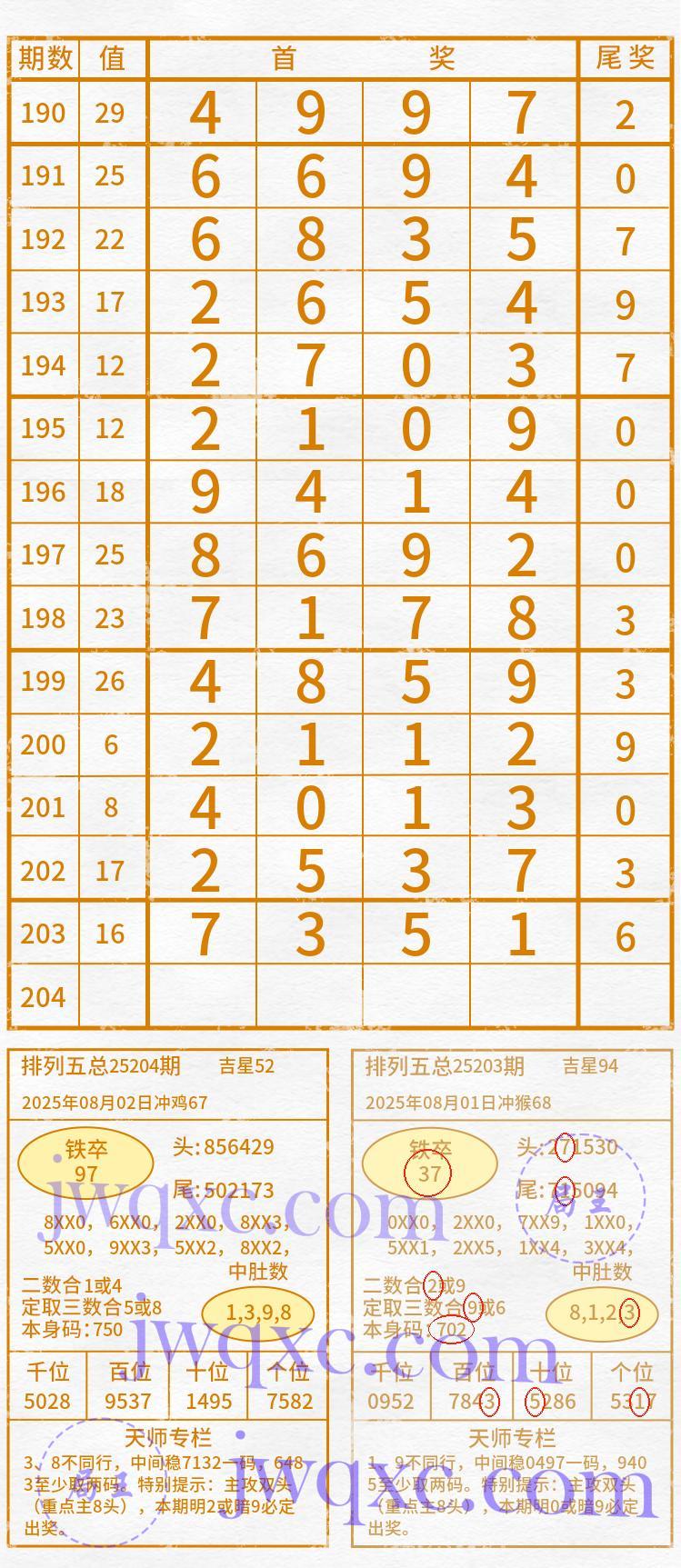 天师解码