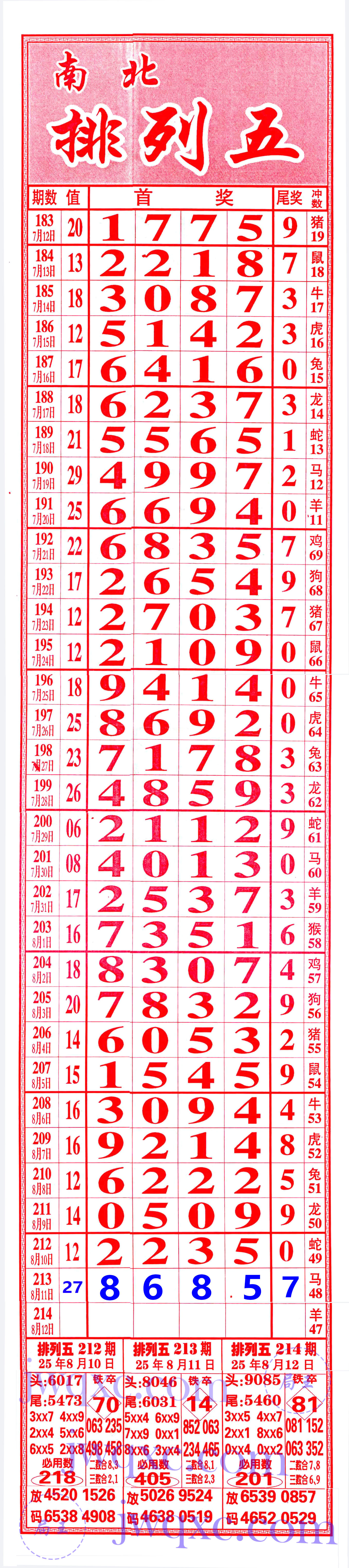 七彩