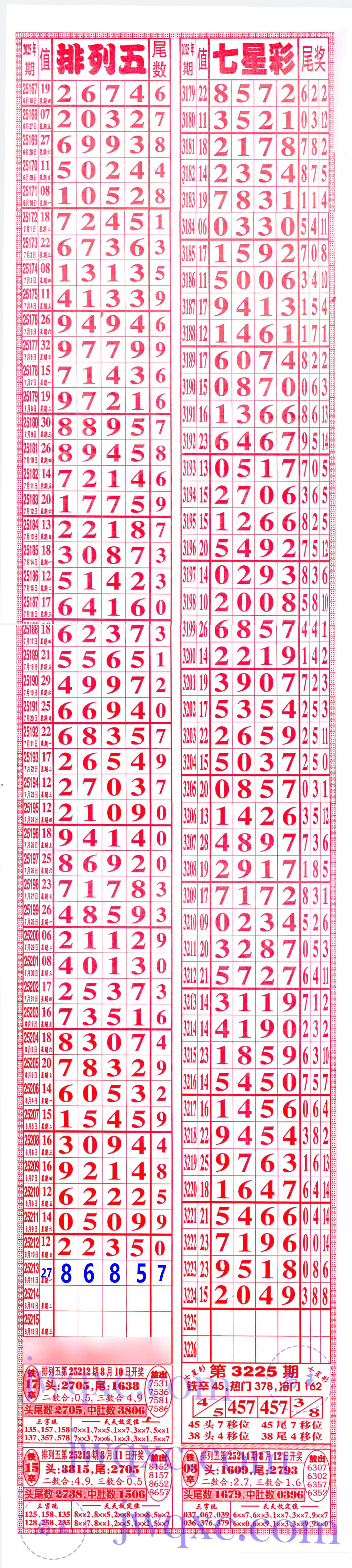 名牌