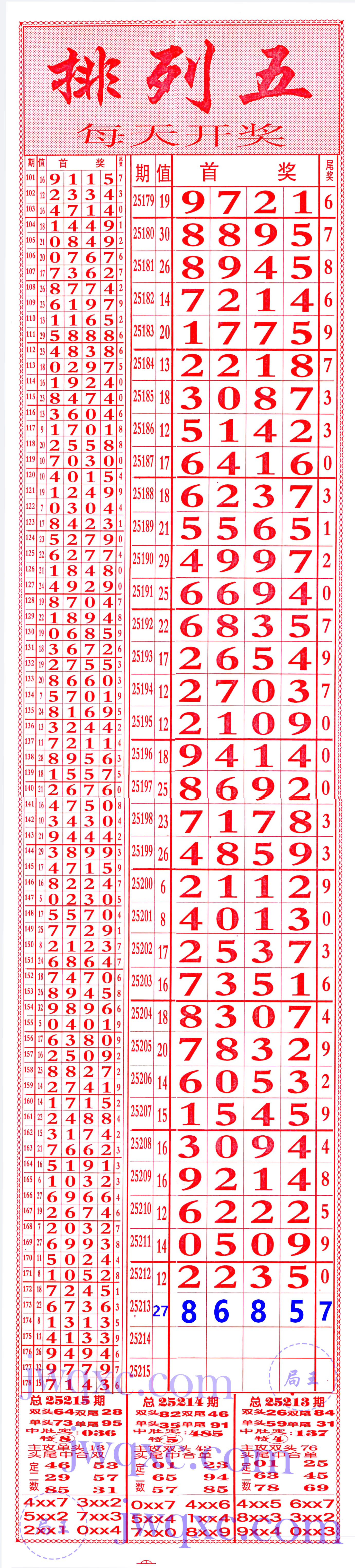 发发发