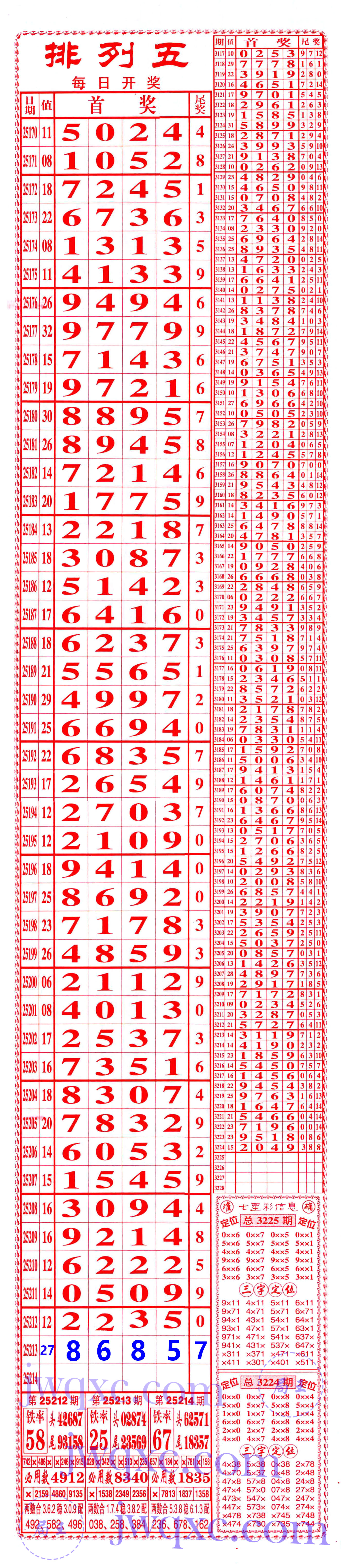 808