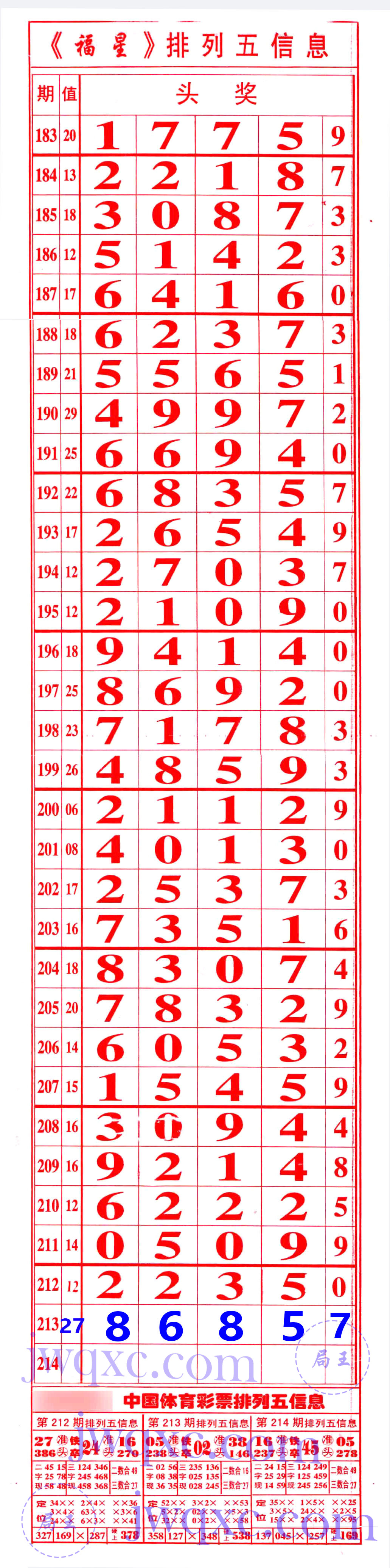 福星