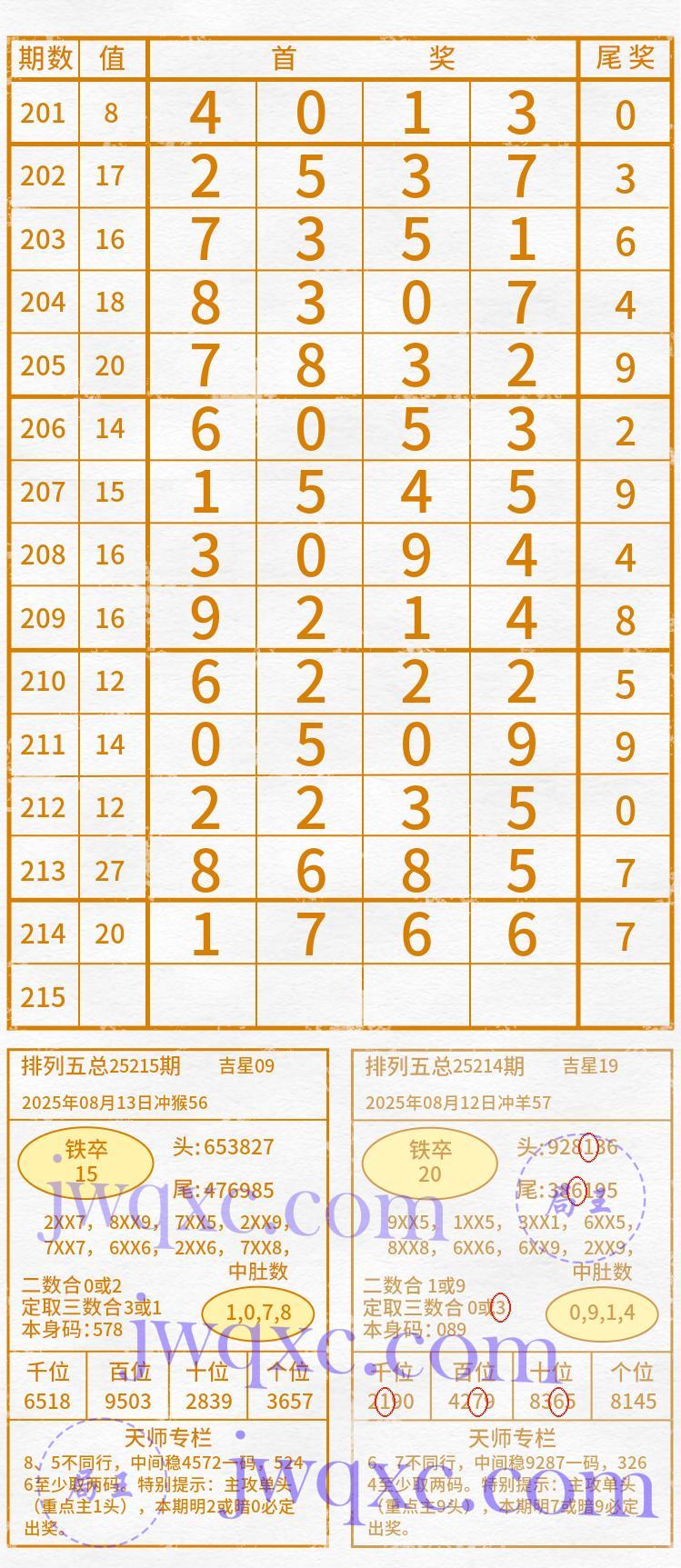 天师解码