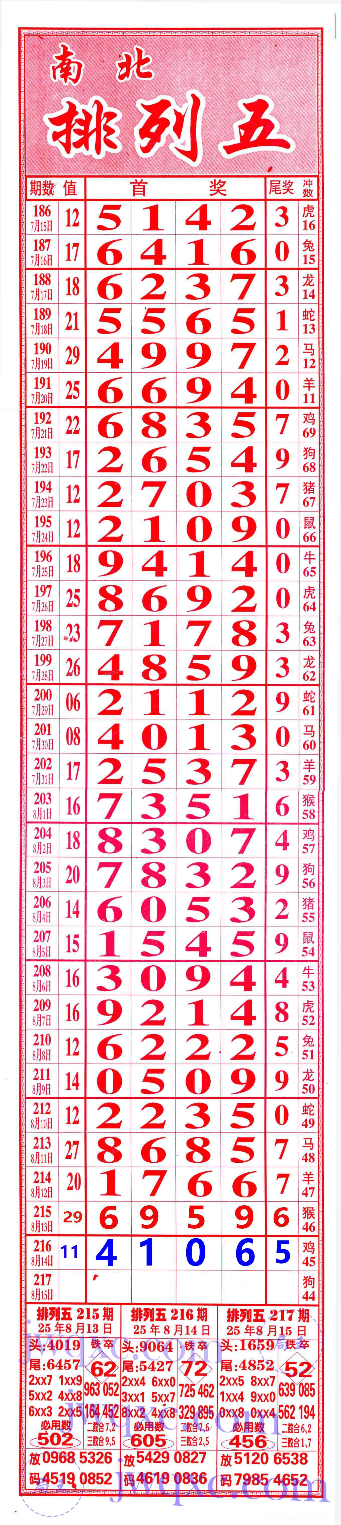 七彩