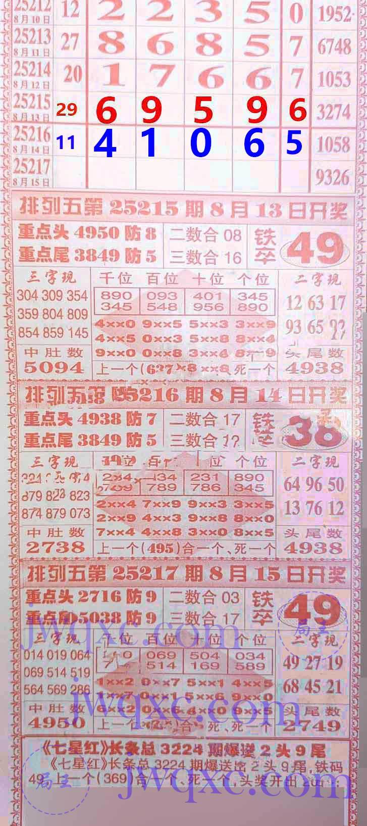 七星红