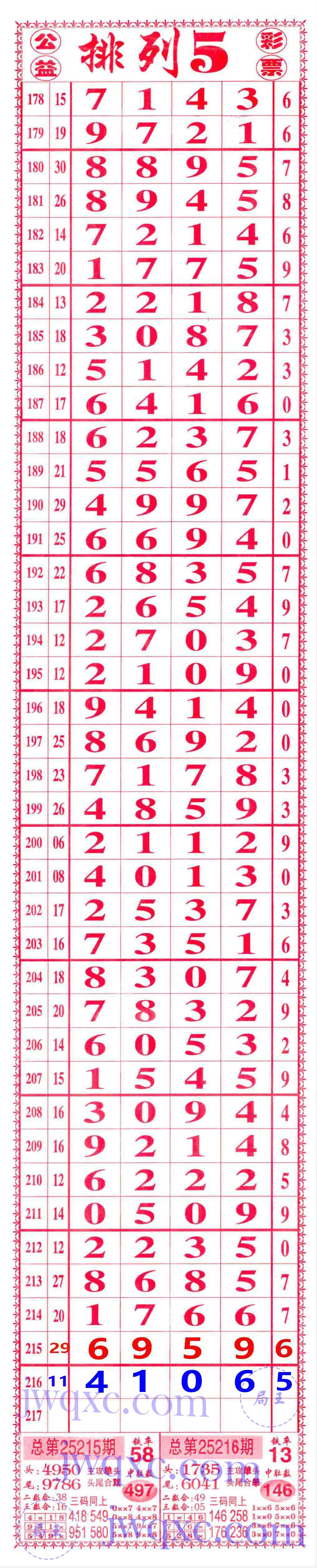 富豪榜