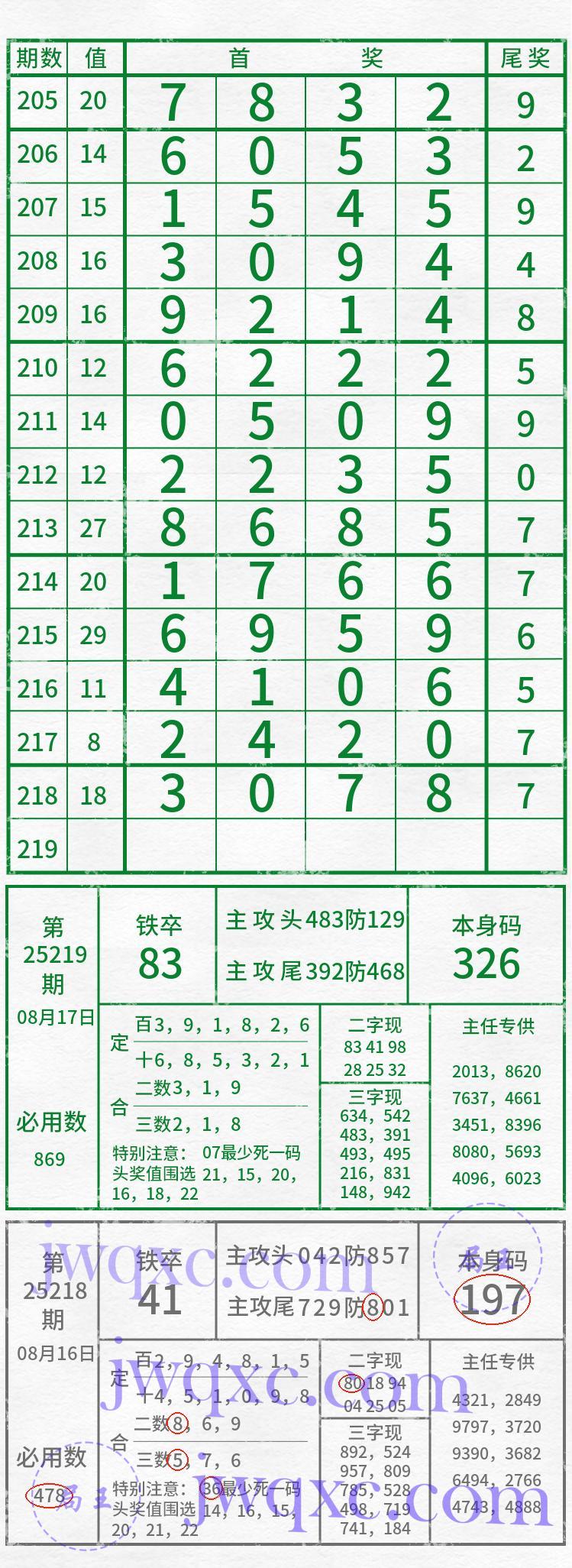 吴主任