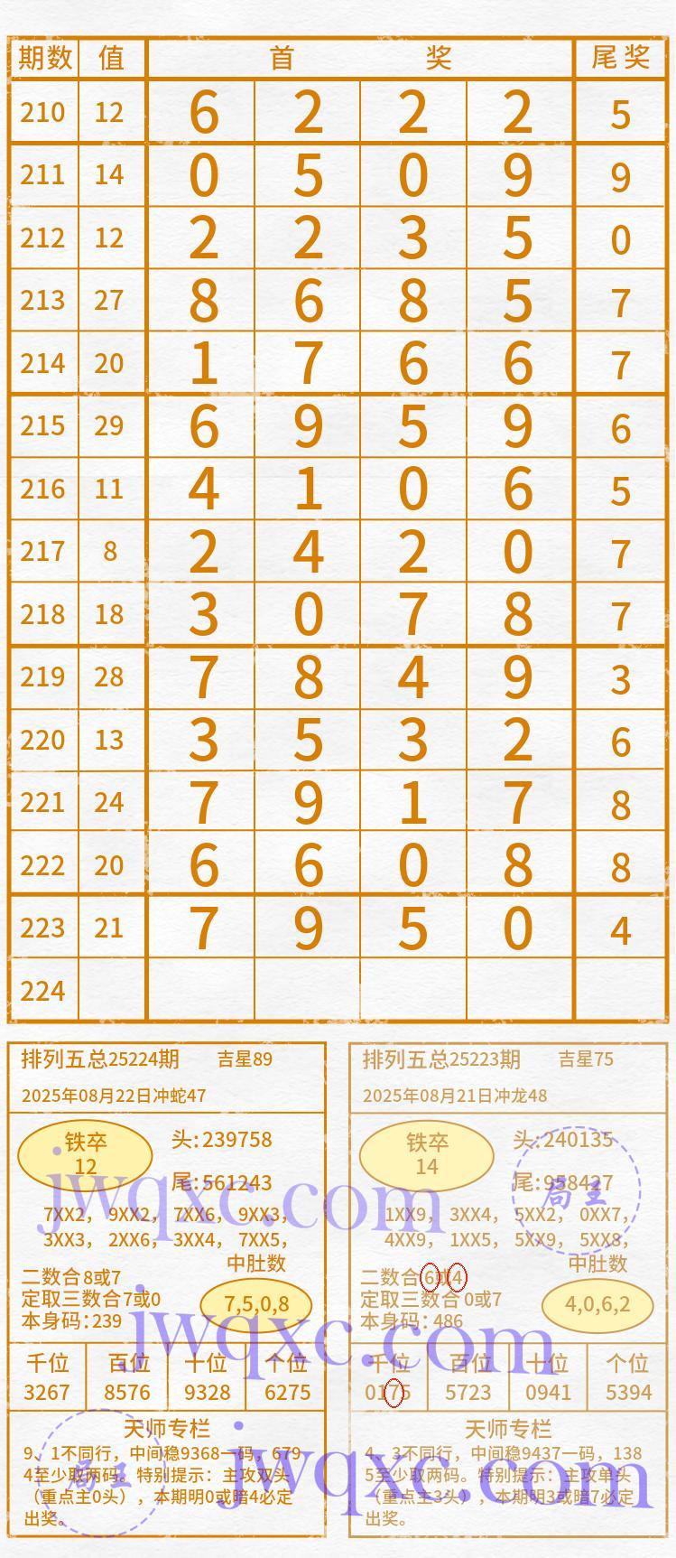 天师解码