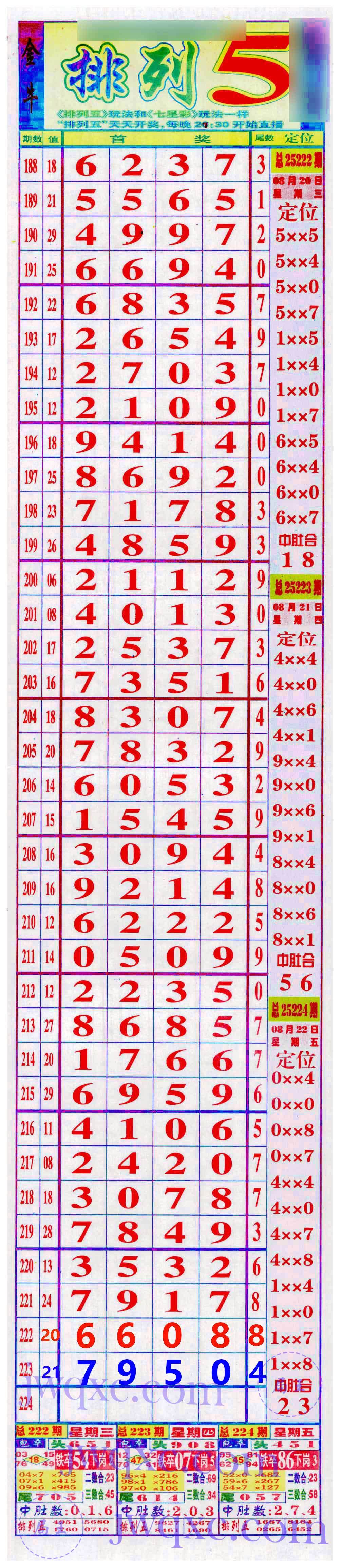 金牛长局