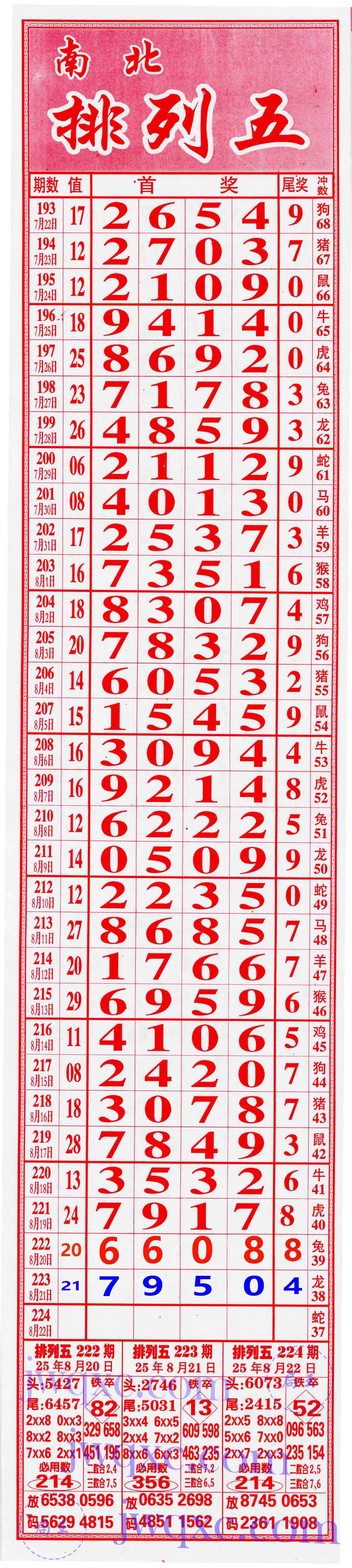 七彩
