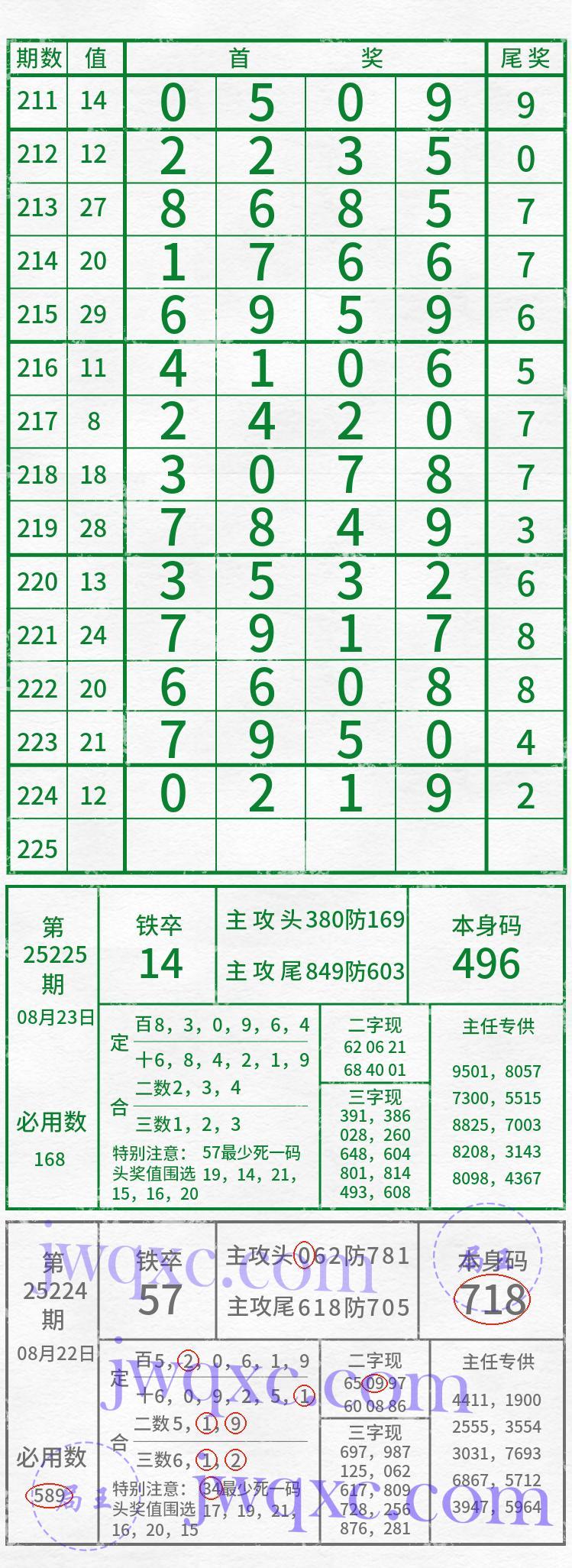 吴主任