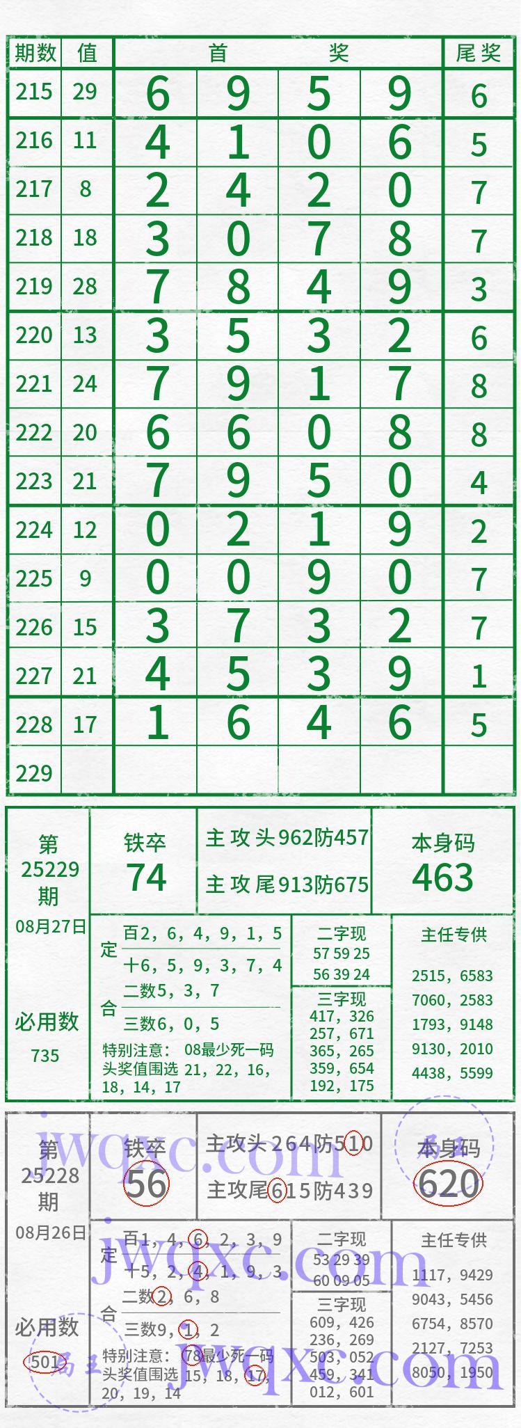 吴主任
