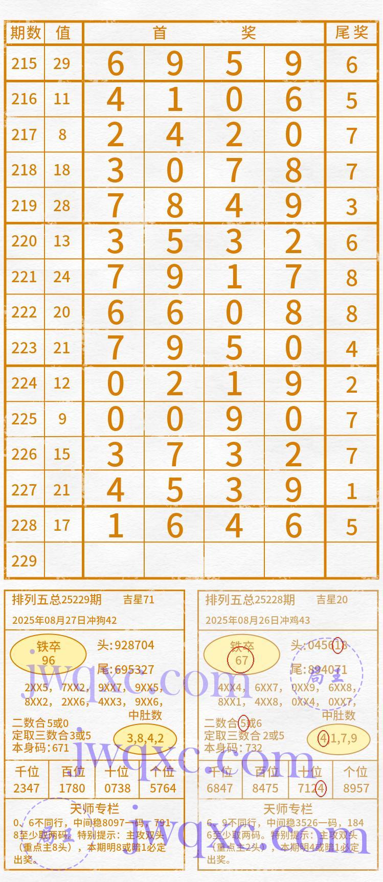 天师解码