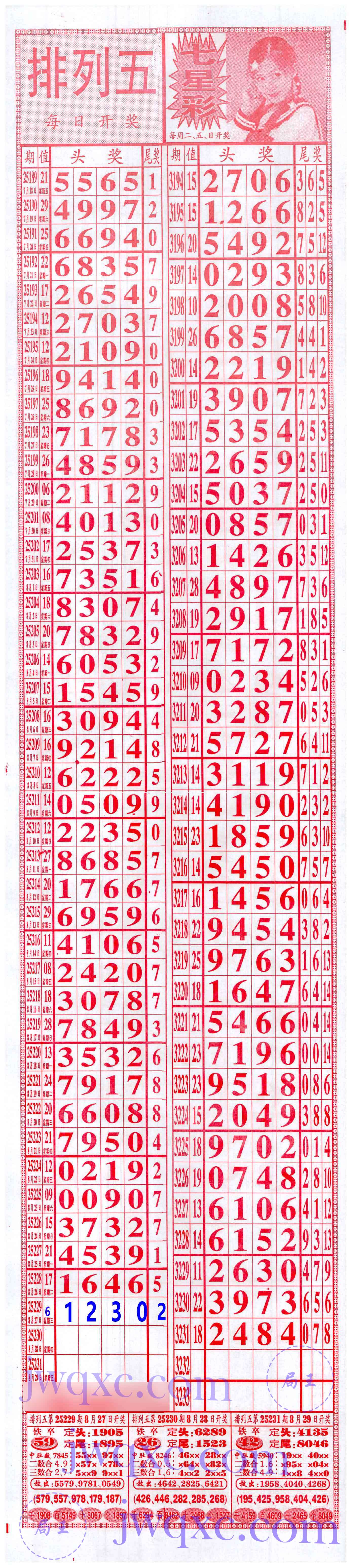 奖王赐福