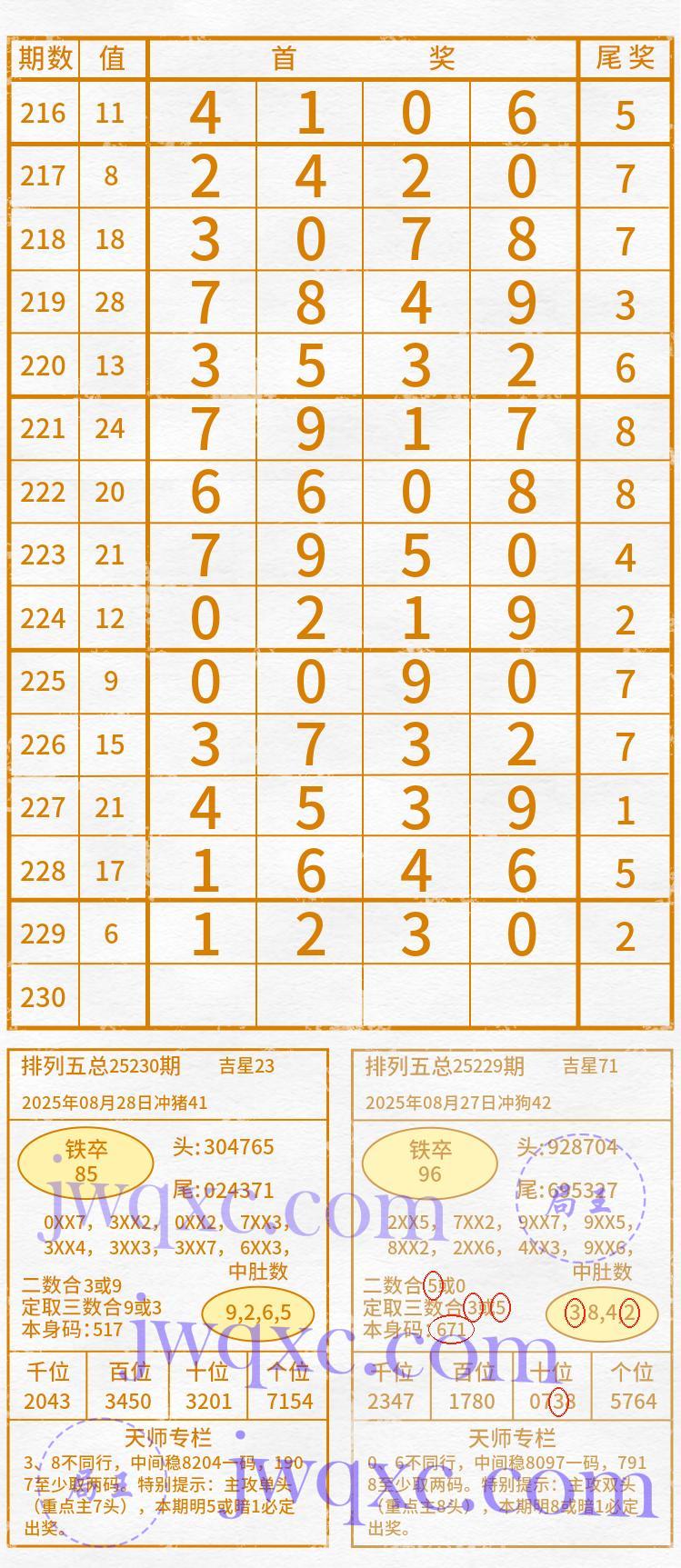 天师解码
