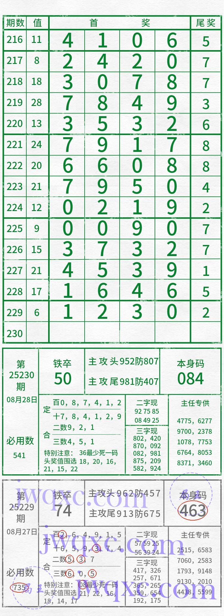 吴主任