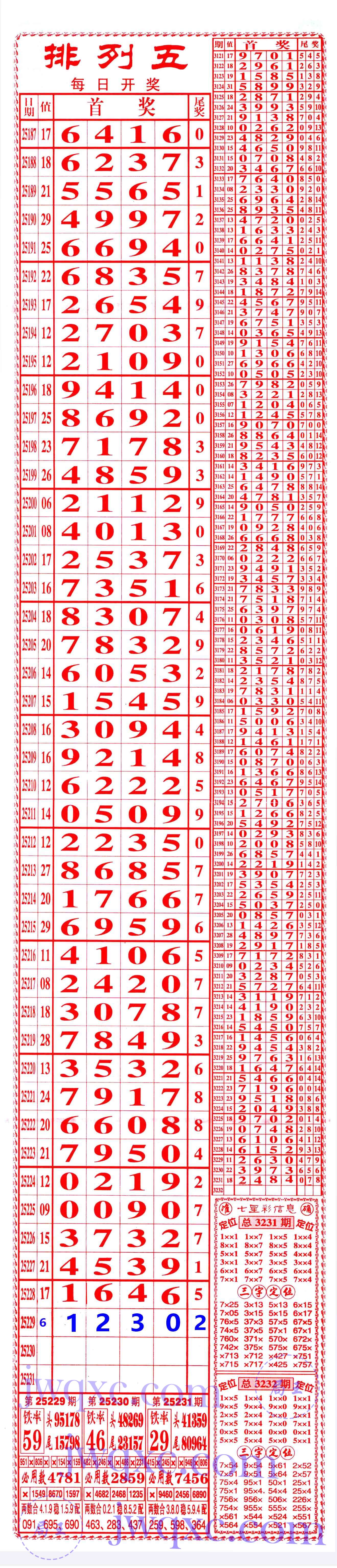 808