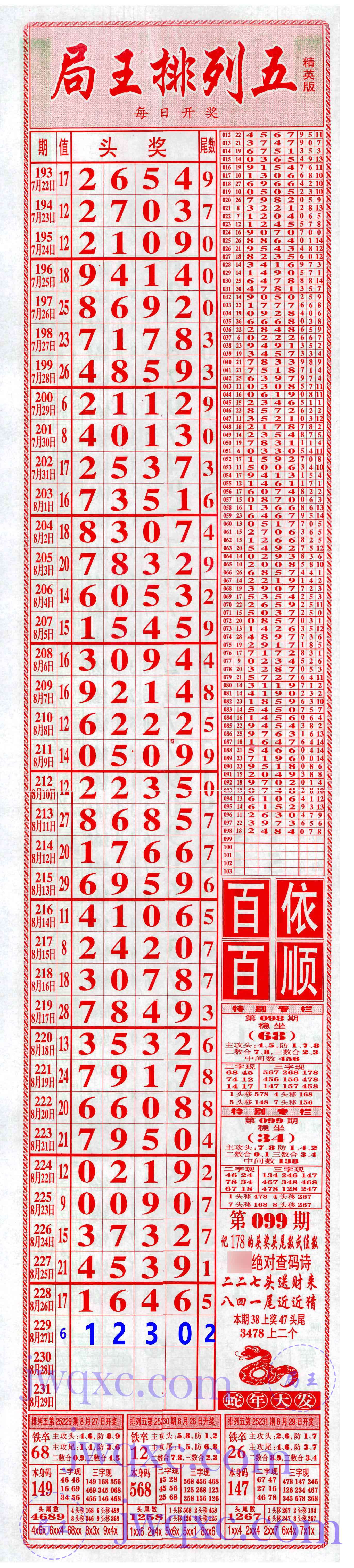 粤海局王