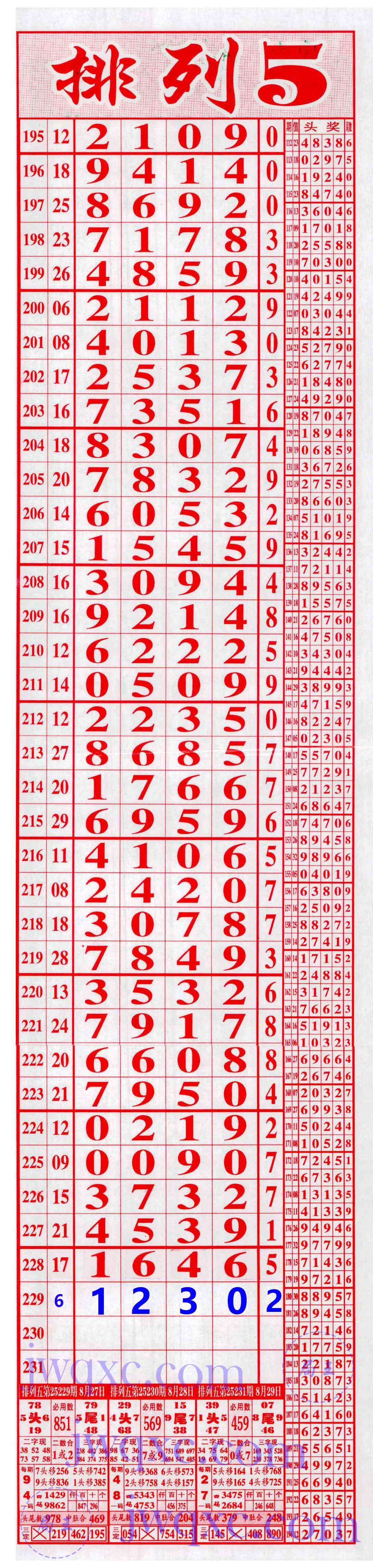 精彩6+1