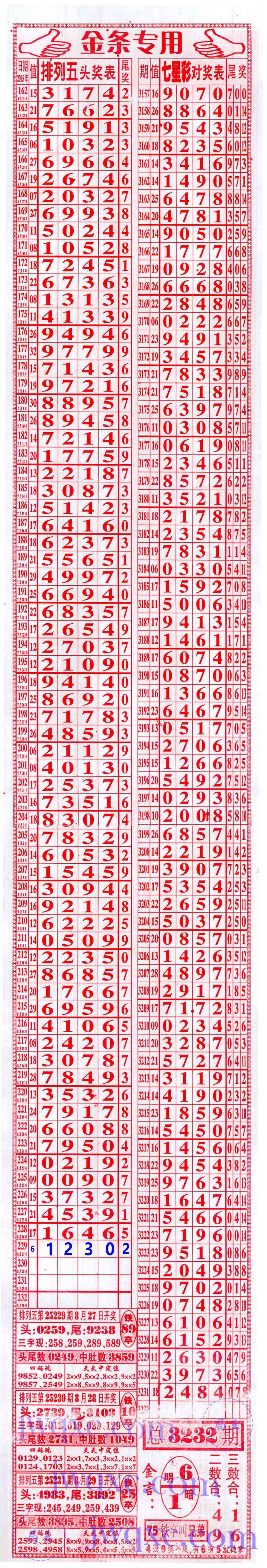 金条