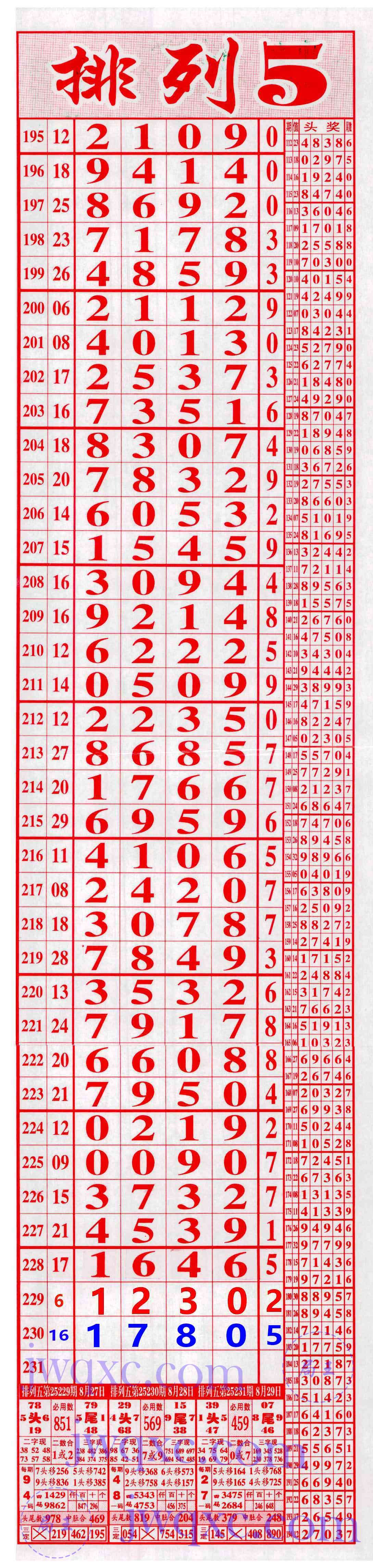 精彩6+1